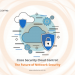 Ctelecoms-Cisco-secure-control-blog-KSA