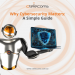 ctelecoms-cybersecurity-guide-ksa